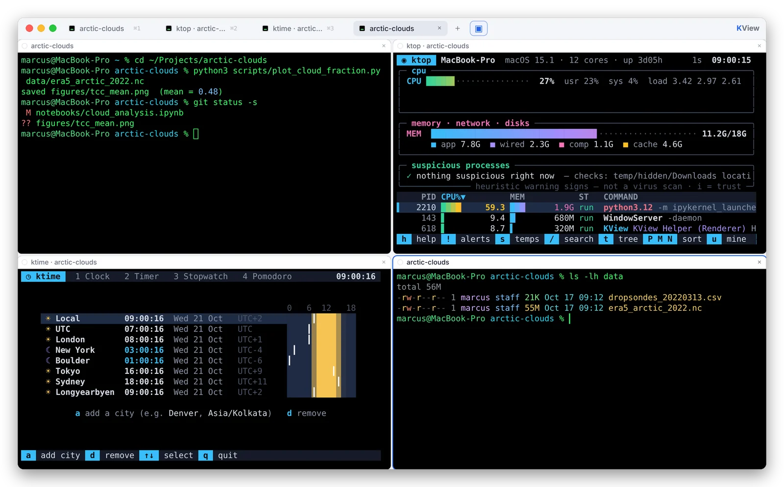 Four tiled terminal tabs: shell, ktop, world clock and a file list